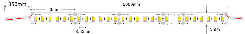 led strip light 5730 SMD 120S dimension